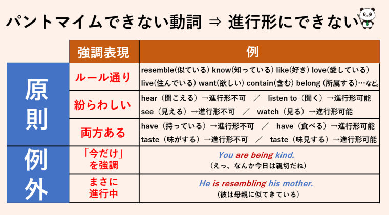 裏技 進行形にできない動詞の判別法 丸暗記不要 丸暗記英語からの脱却ブログ