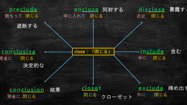 楽天ブックス スヌーピーで学ぶ心に響く英語表現105 小池 直己 9784396617646 本