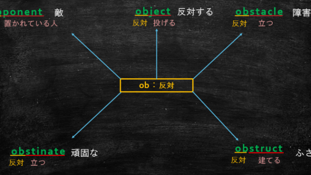 英語 似た意味の形容詞を整理 Heavy Serious Strict Severe Accurate Punctual 丸暗記英語からの脱却ブログ