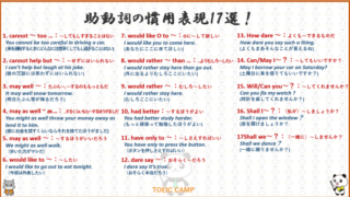 英語 接続副詞を一覧にしました 接続詞との違いも解説 丸暗記英語からの脱却ブログ