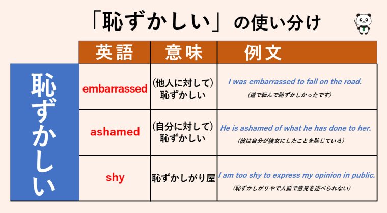 恥ずかしい Embarrassed Ashamed Shyの違い 丸暗記英語からの脱却ブログ