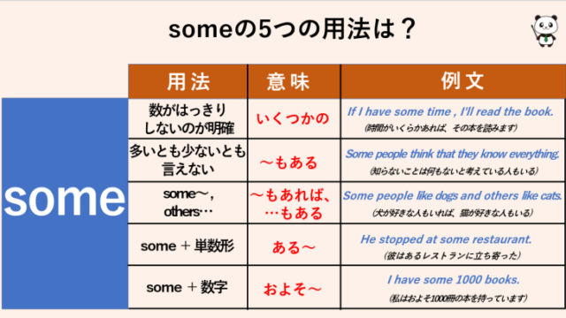 裏技 Prevent Stop Keep Prohibit A From Ingのまとめ 丸暗記英語からの脱却ブログ