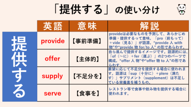 関係詞の問題の解き方 3手順です 丸暗記英語からの脱却ブログ