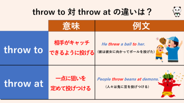 不定詞の形容詞用法の３パターン 見分け方 丸暗記英語からの脱却ブログ