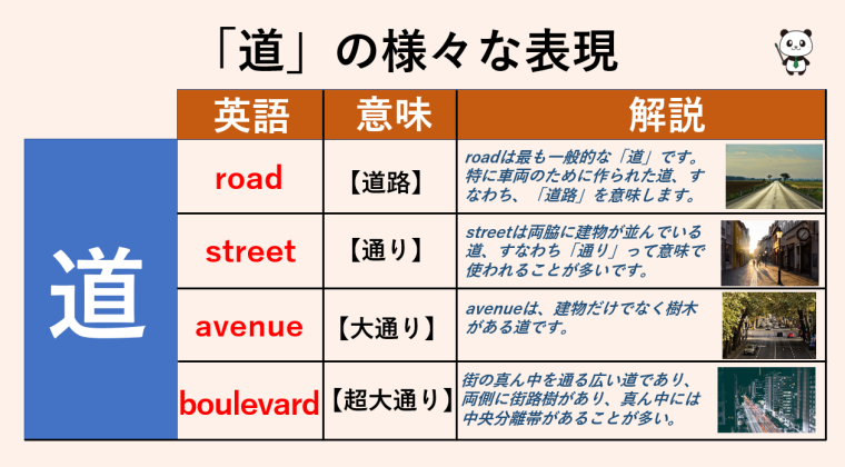 【道】road street avenue boulevardの違いは？ | 丸暗記英語からの脱却ブログ