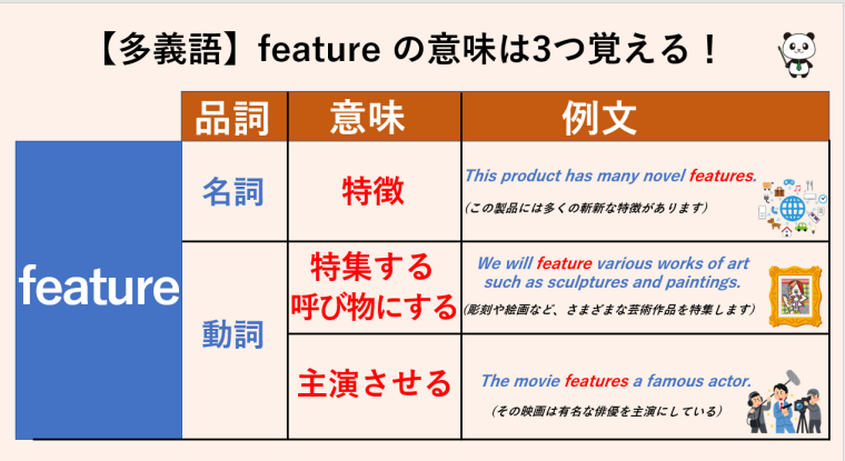 TOEIC対策】多義語 featureは3つの意味を覚える！ | 丸暗記英語からの 