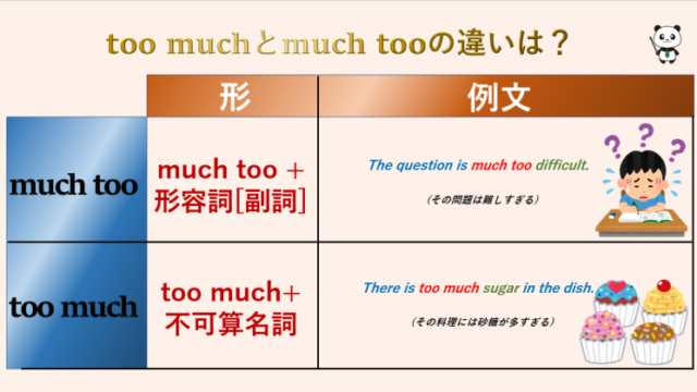 Too Muchとmuch Tooの違いは 理屈も解説 丸暗記英語からの脱却ブログ