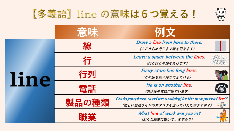 Linesの意味は？