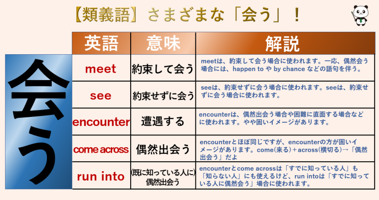 【会う】meet / see / encounter / come across / run intoの違いは? | 丸暗記英語からの脱却ブログ